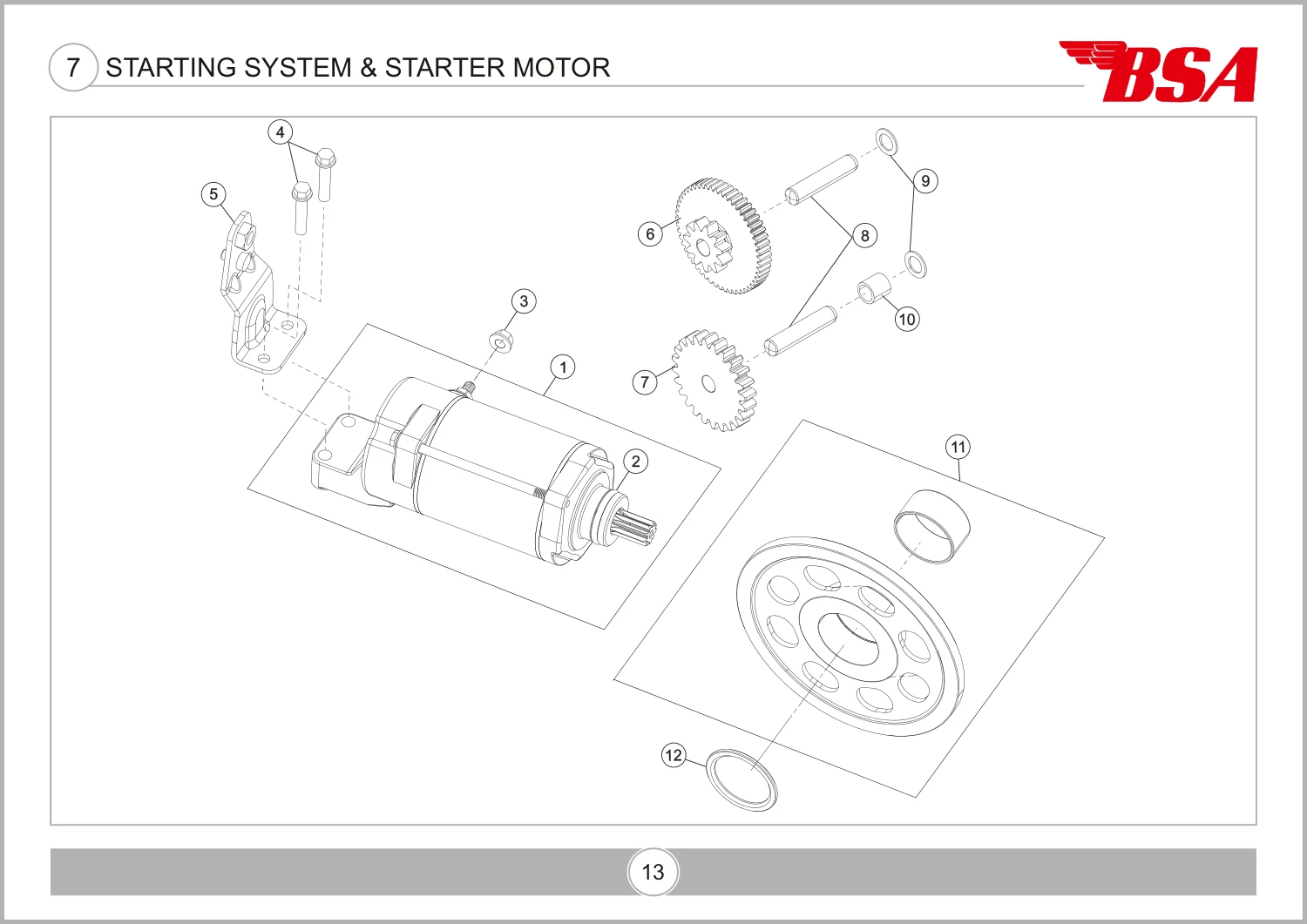Starting System & Starter Motor drawing