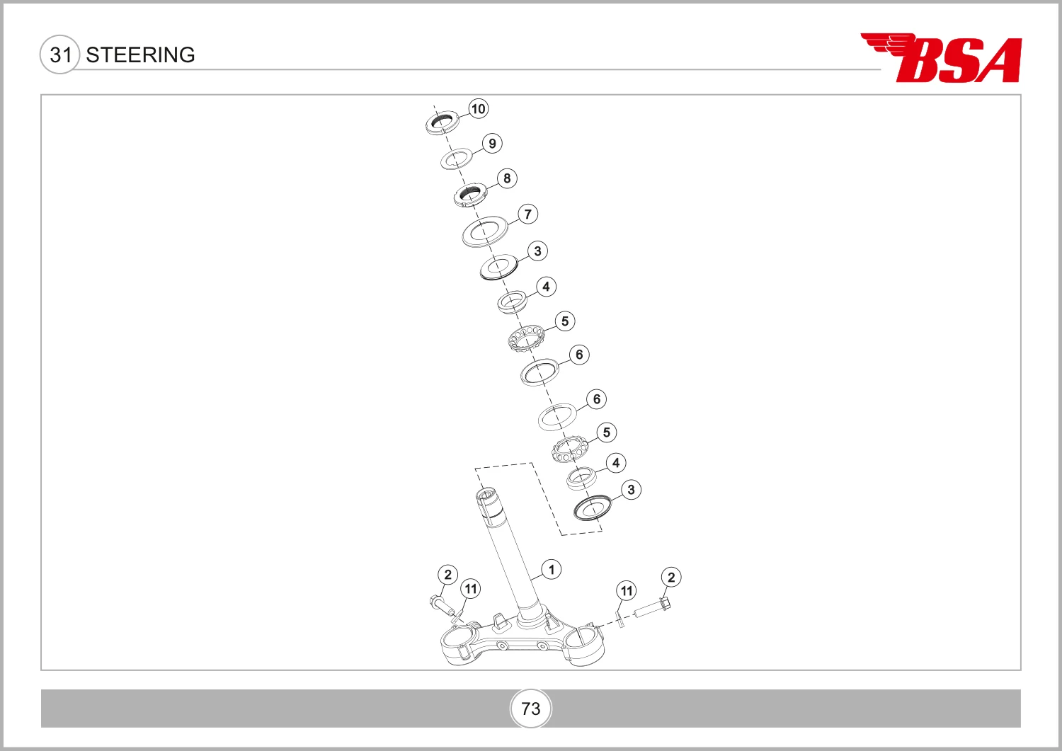 Steering drawing