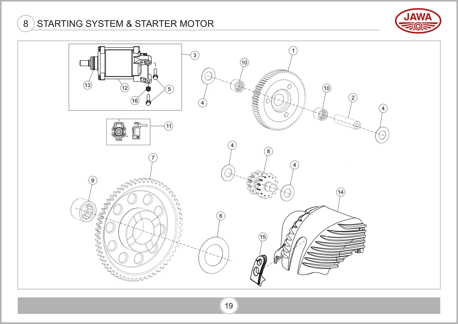 Starting System & Starter Motor drawing