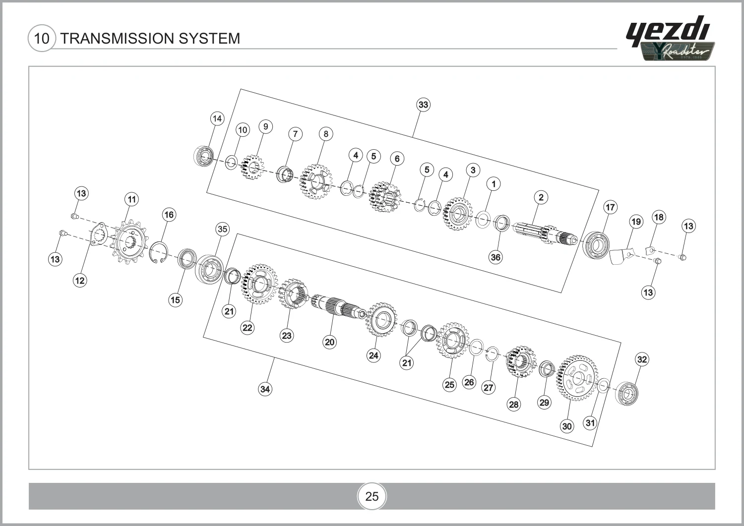 Yezdi Roadster Mark II Transmission System exploded assembly diagram, catalogue page 25