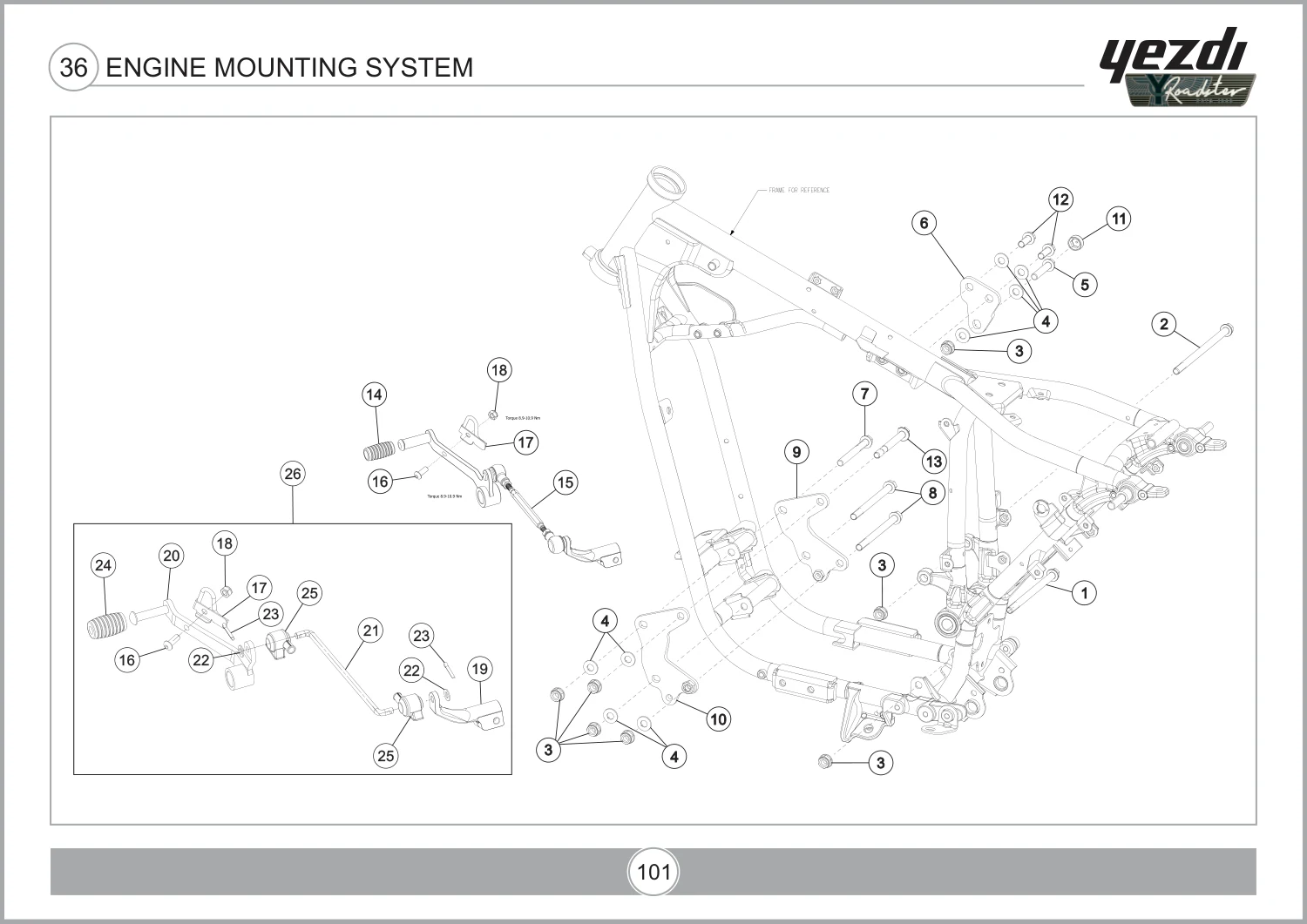 Engine Mounting System drawing