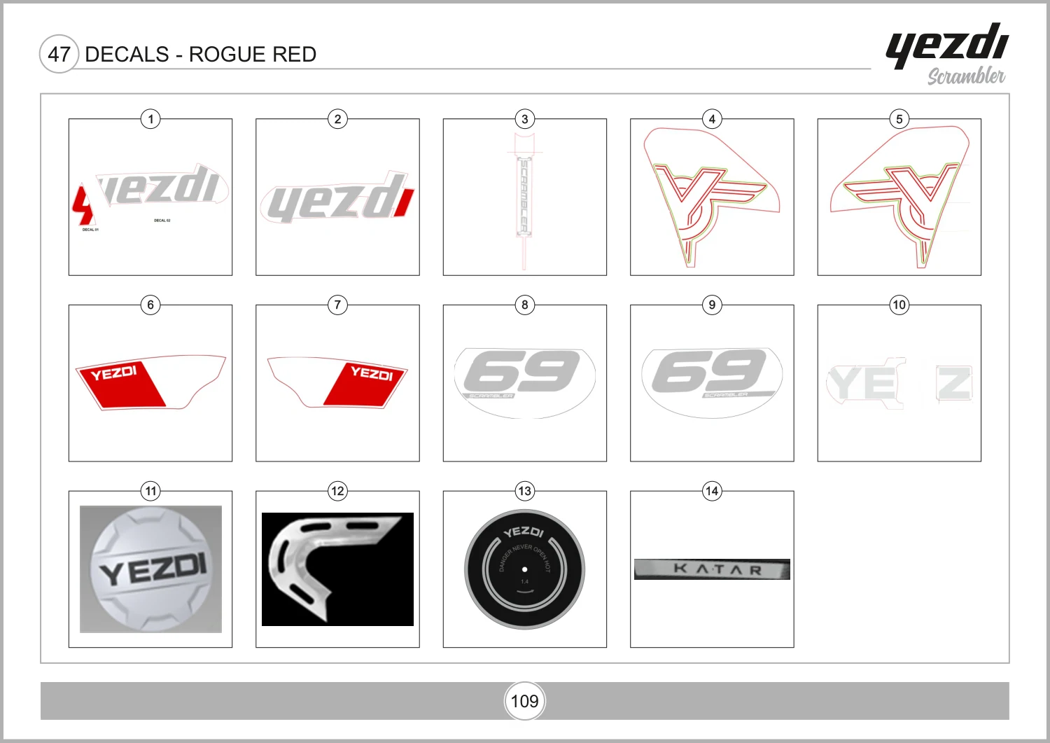 Decals - Rogue Red drawing