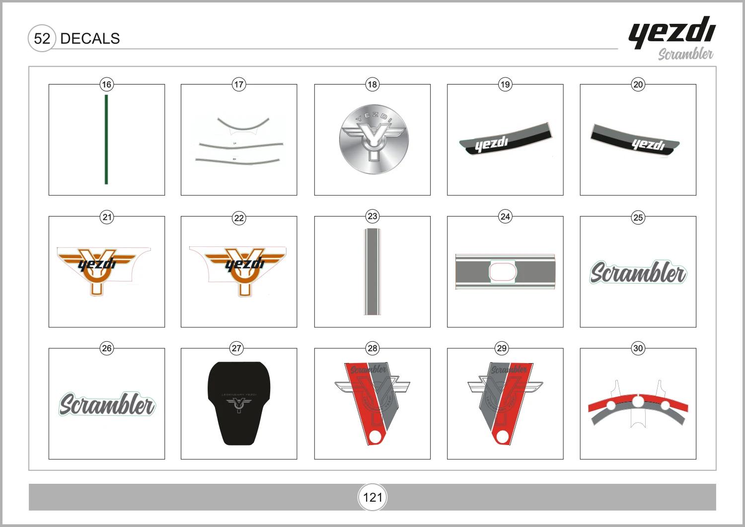 Decals drawing