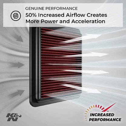 K&N BM-3117 High-Flow Lifetime Air Filter for BMW G310GS, G310R & G310RR (2017-2024) | Washable Reusable Performance Engine Air Filter image 4