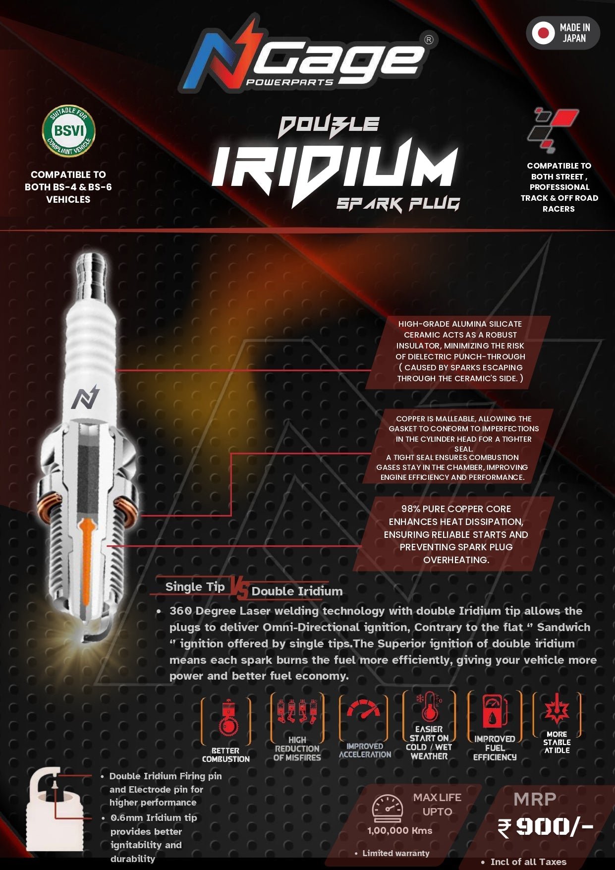 Ngage Double Iridium Spark Plug for Harley Davidson Street 750 & Street Rod 750 | B8RII-8 | High Performance Spark Plug image 3