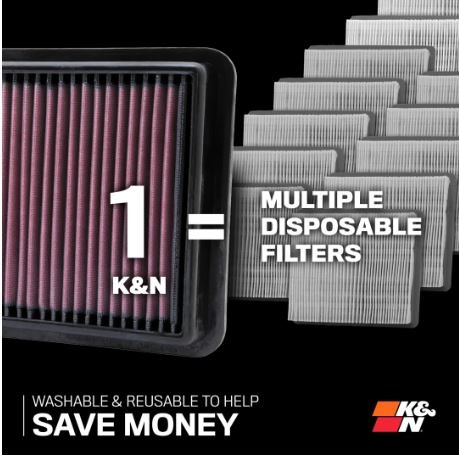 K&N HA-1122 High-Flow Reusable Engine Air Filter for Honda Navi 110 & Activa 110 | Washable Performance Air Intake Filter image 2