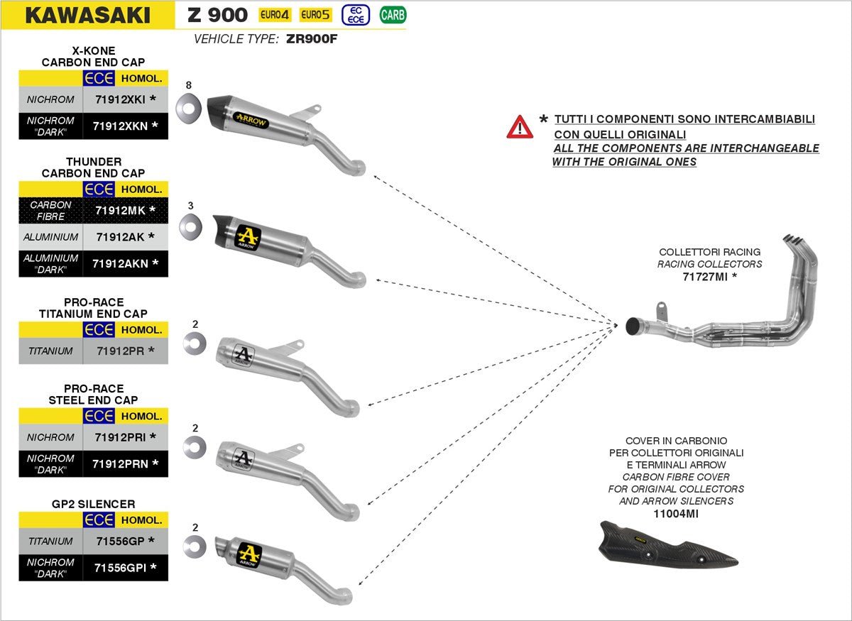 Arrow Pro Race Titanium Slip-On Exhaust For Kawasaki Z900