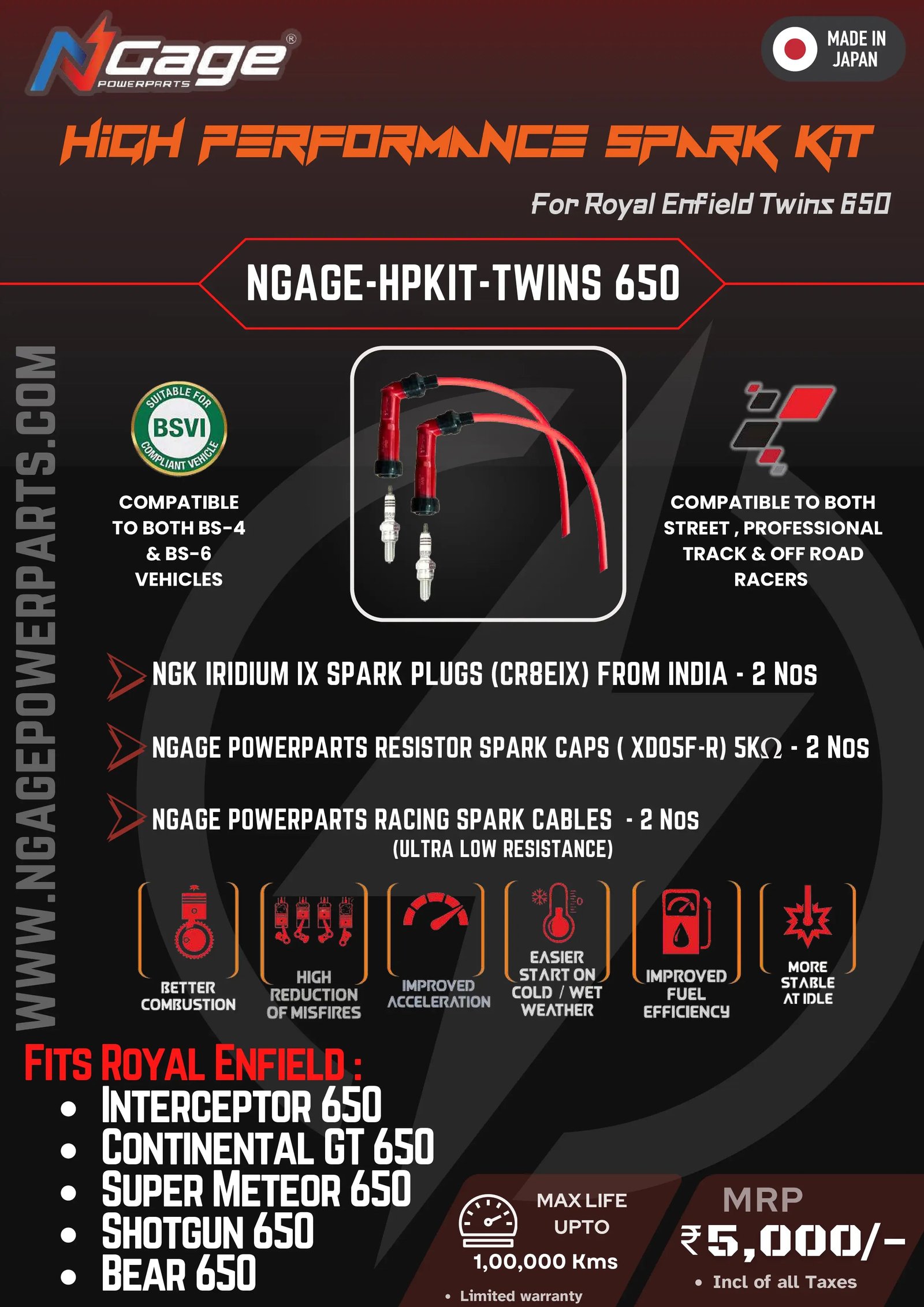 Ngage High Performance Ignition Kit for Royal Enfield Interceptor 650, Continental GT 650, Super Meteor 650, Shotgun 650, Bear 650 | NGAGE-HPKIT-TWINS 650 image 3