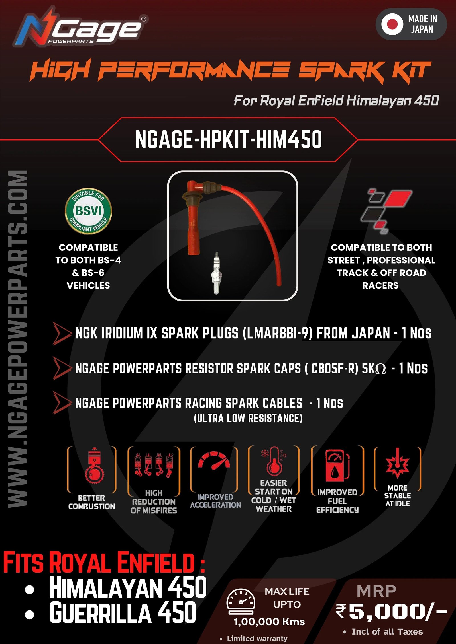 Ngage High Performance Ignition Kit for Royal Enfield Himalayan 450 / Guerrilla 450 – NGK Iridium IX Spark Plug + Racing Cable + Resistor Cap (NGAGE-HPKIT-HIM450) image 2