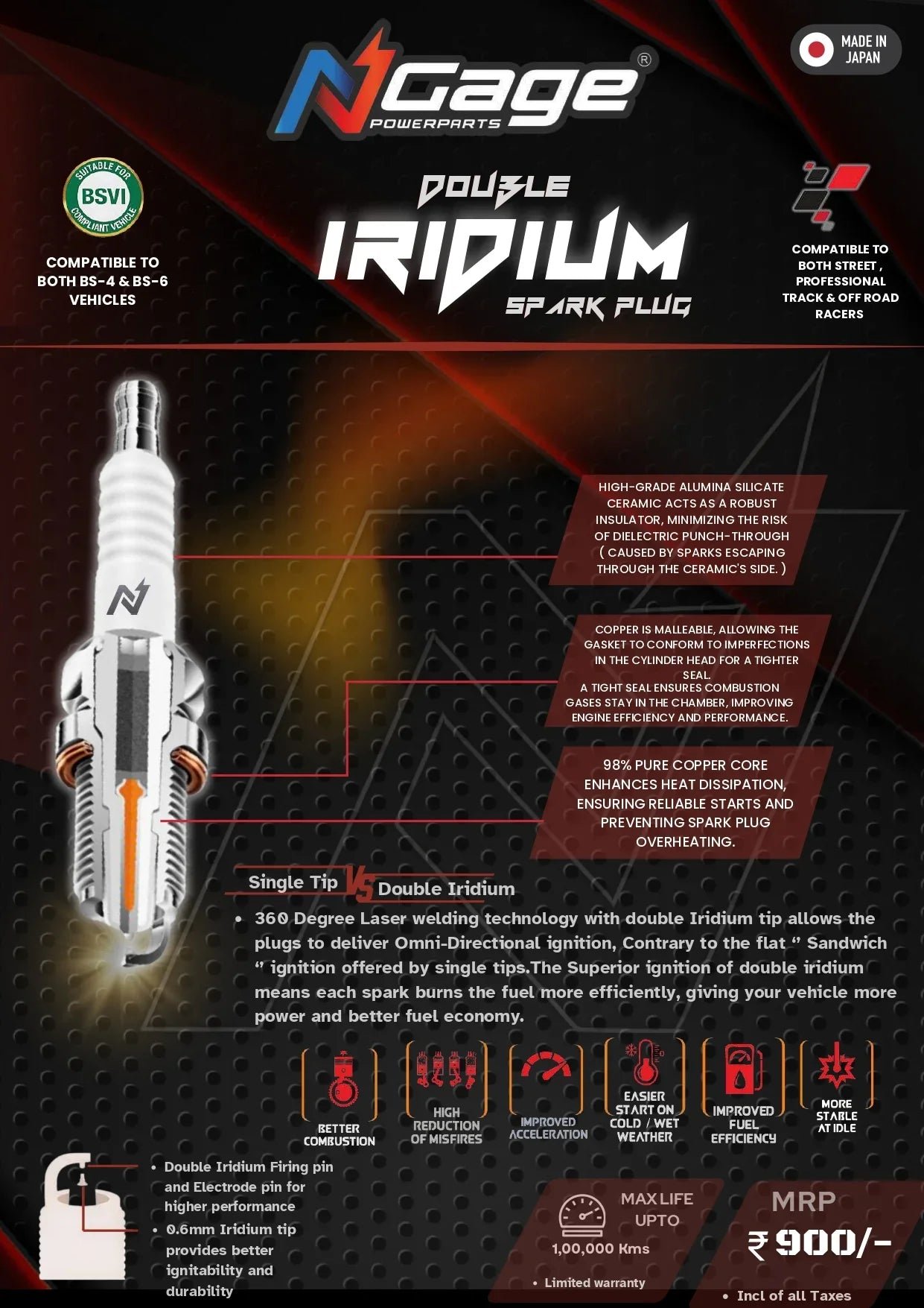 Ngage Double Iridium Spark Plug VH8RTII-9 for Hero XPulse 210 4V (2025) – High Performance Ignition Plug image 2
